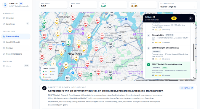 Local rank scan map preview